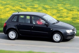 Fiat Neuwagen-Finanzierung
