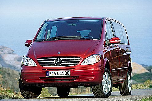 Mercedes Viano
