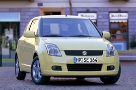 Neues vom Suzuki Swift