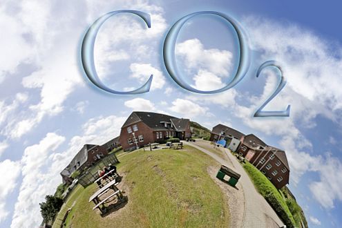 CO2