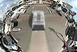 360-Grad-Rundumsicht