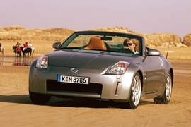 Nissan-Garantie