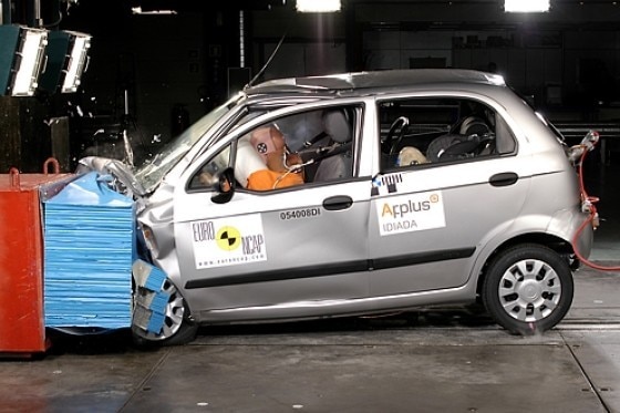 EuroNCAP-Crashtest