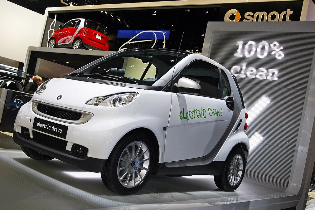 Smart electric drive