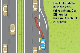 Spurwechsel auf der Autobahn