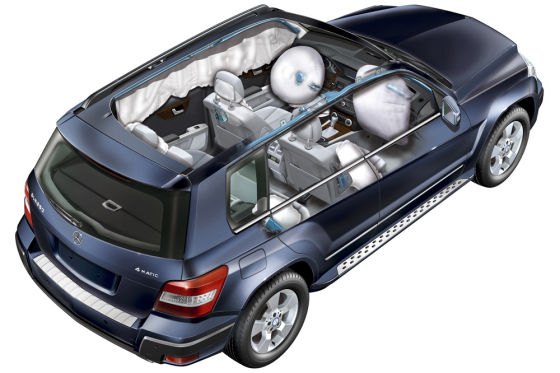 Kaufberatung Mercedes GLK