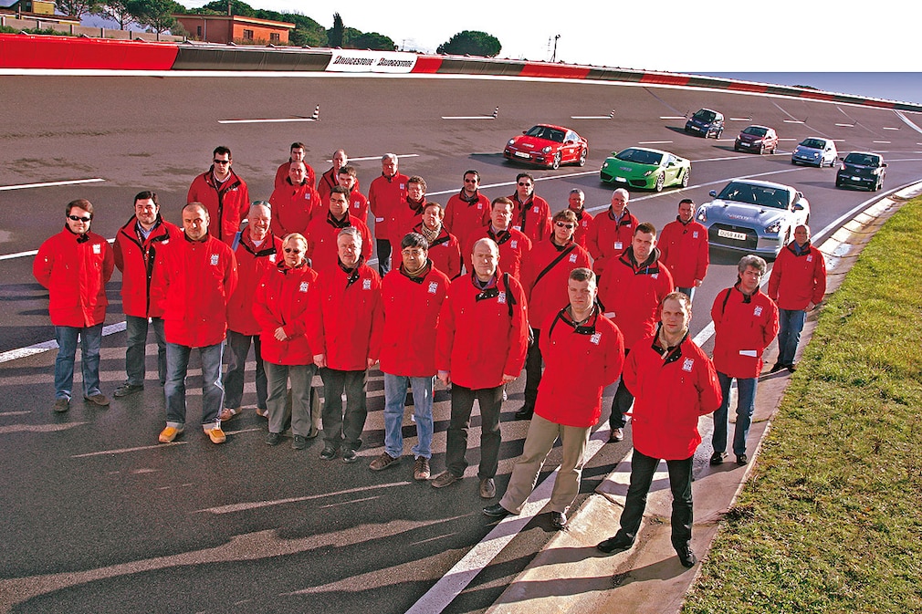 Test the Best Gruppenfoto