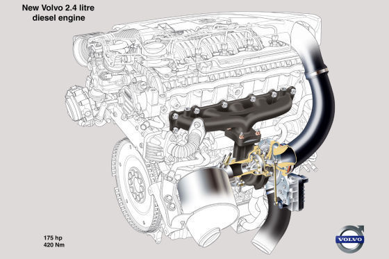 2.4D von Volvo