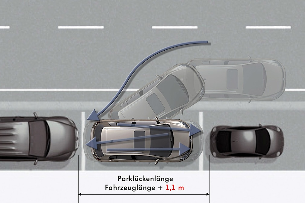 Park Assist von Volkswagen (2009)