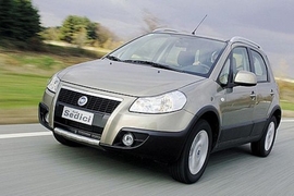 Fiat-Sedici-Gewinnspiel