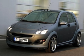 Smart Brabus SBR