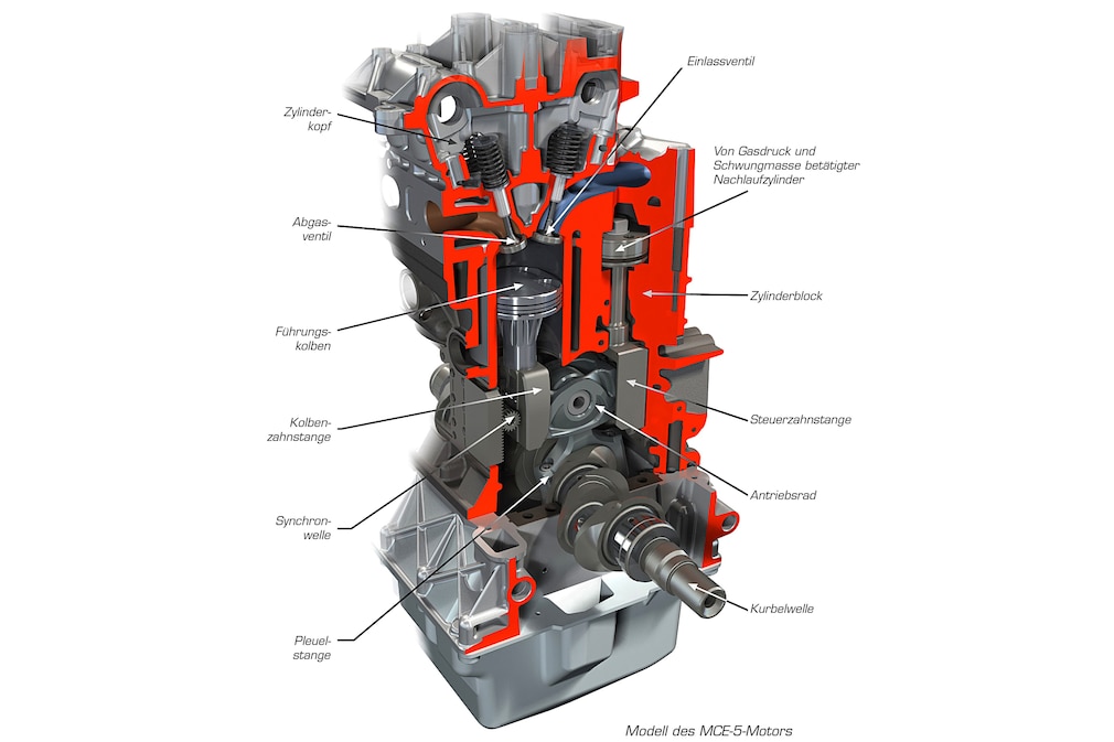 MCE-5 VCRi 1.5L
