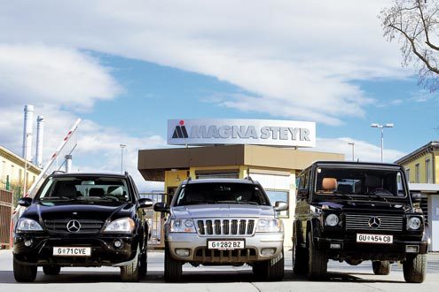 Magna Steyr