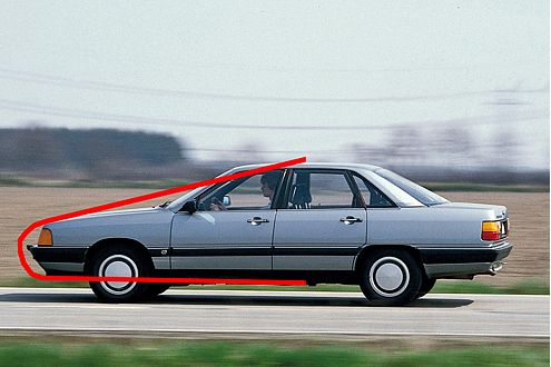 Macht windschlüpfrig: leichte Keilform, flache Nase und stark geneigte Frontscheibe beim Audi 100.