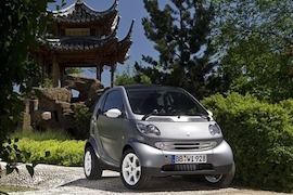 Rückruf Smart fortwo