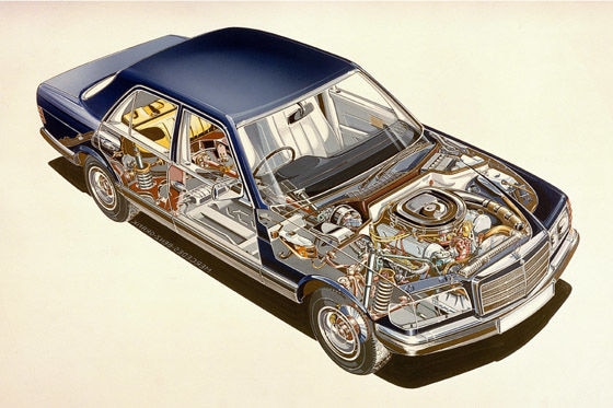 Mercedes S-Klasse (W 126)