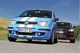 Test G-Tech Panda Turbo gegen Abt AS7