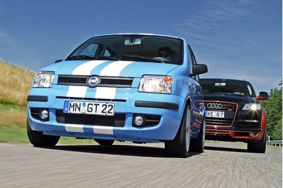 Test G-Tech Panda Turbo gegen Abt AS7