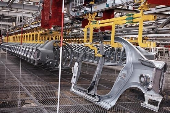 Studie von PricewaterhouseCoopers