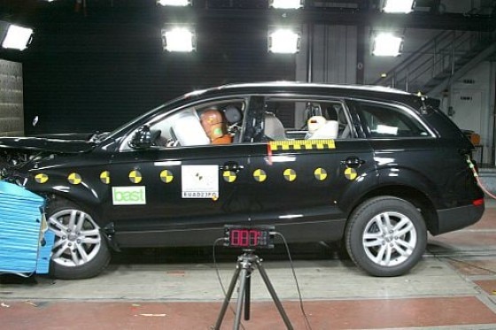 EuroNCAP-Crashtests