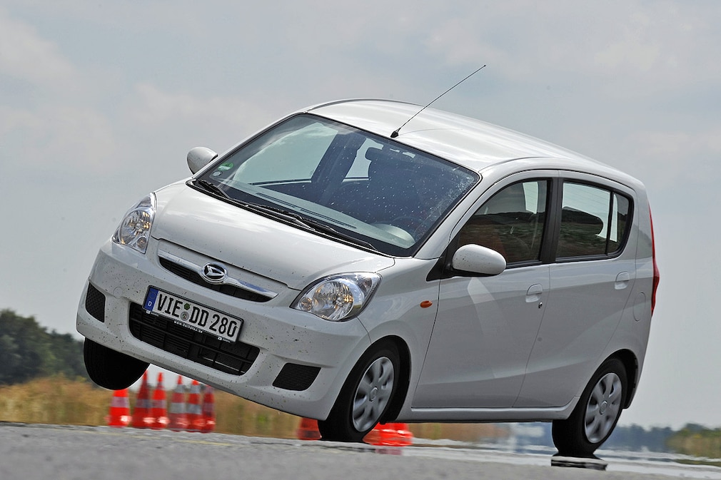 Daihatsu Cuore Top