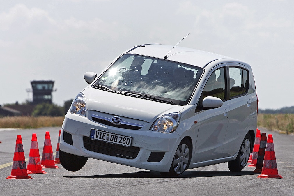 Daihatsu Cuore Top