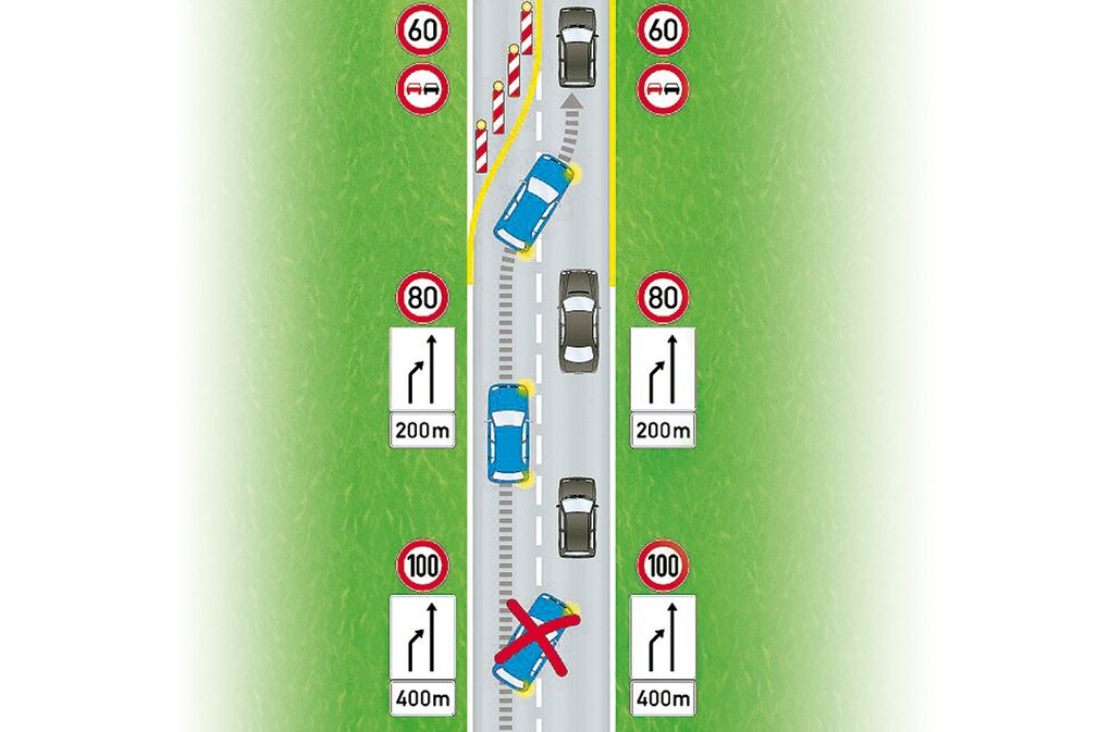 Reißverschlussverfahren Grafik