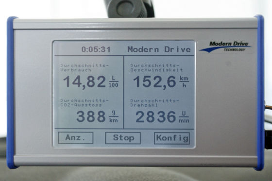Zeigt alle Daten auf einen Blick: das MD/eco von Modern Drive.