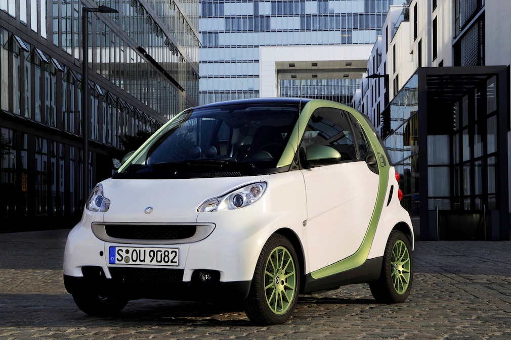 Smart fortwo Electric Drive