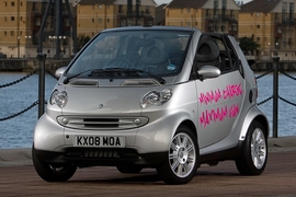 Smart fortwo Cabrio Electric Drive