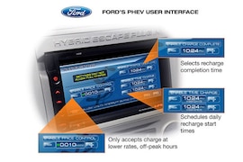 Ford-Technik