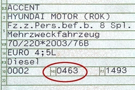 City-Fahrverbote