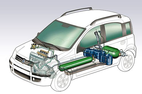 Die beiden Erdgas-Tanks fassen zusammen 72 Liter und sind unauffällig unter dem Fahrzeugboden angebracht.