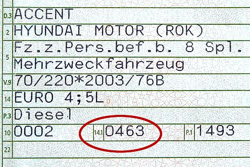 Bei jüngeren Autos steht der Emissionsschlüssel im Feld "14.1".