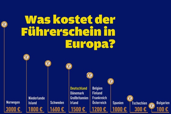 Compare prices for Führerschein Bestanden Geschenk Fahranfänger across all  European  stores