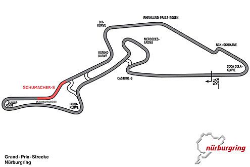 "Schumacher-S" – die schnelle Bergauf-Schikane (rot eingezeichnet).
