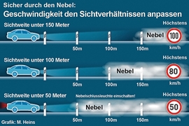 Nebel