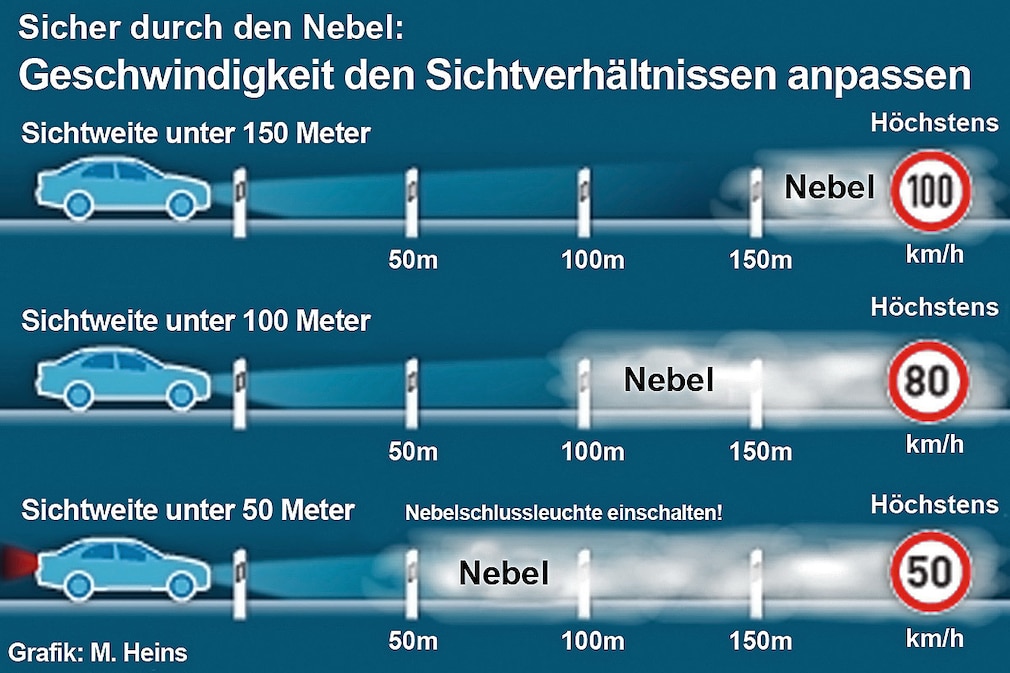 Nebel