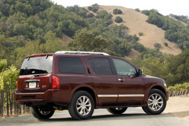 Die Monster-SUV der USA