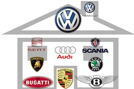 Der neue VW-Konzern