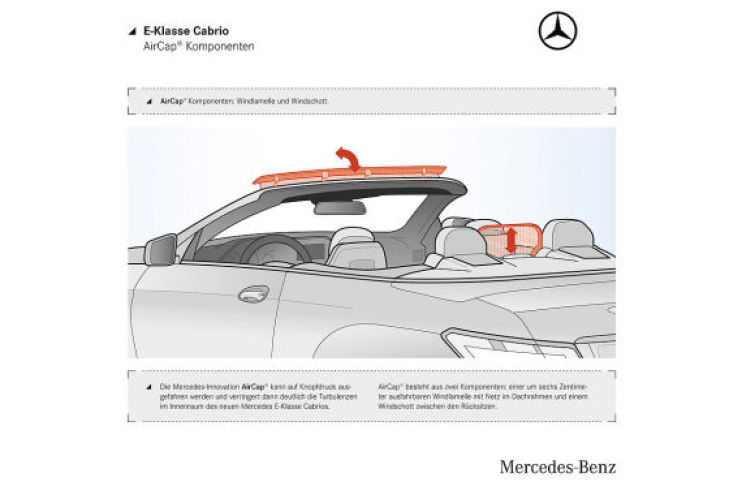 Mercedes E-Klasse Cabrio