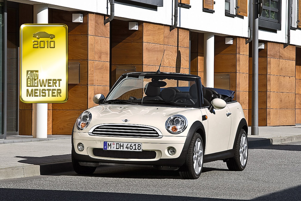 Mini Cooper Cabrio