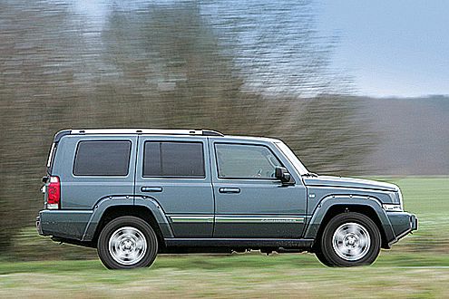 SUV-Bestenliste: Was kostet ein Kilo Anhängelast? (2)