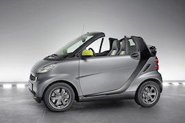 Smart Fortwo Greystyle