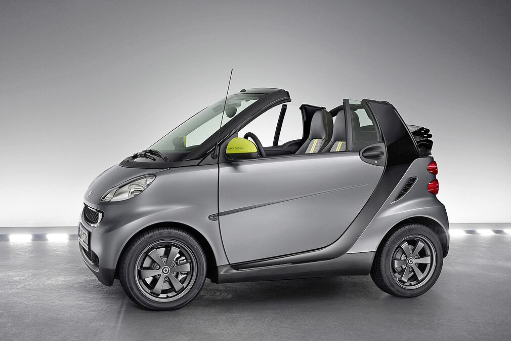 Smart Fortwo Greystyle