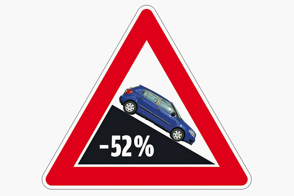 Grafik Zulassungen -52 %