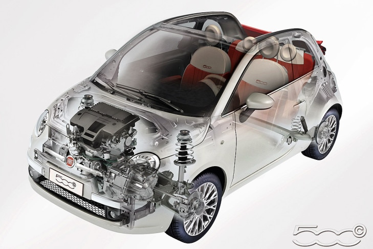 Fiat 500C