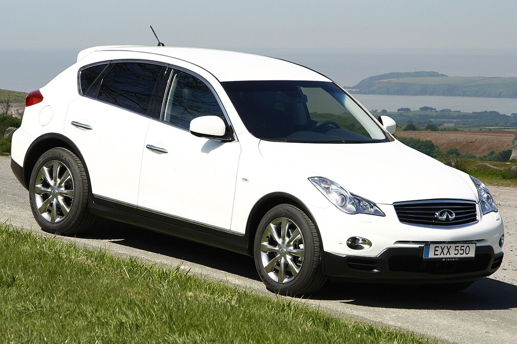 Diesel-Infiniti: Der Preis