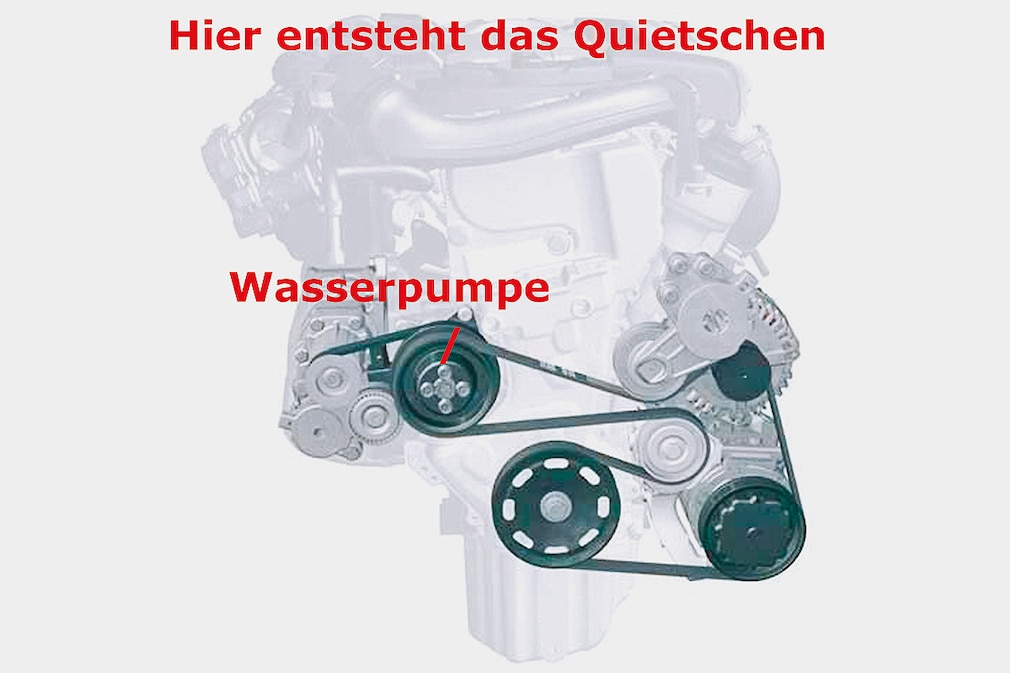 Illustration VW 1.4 TSI Motor