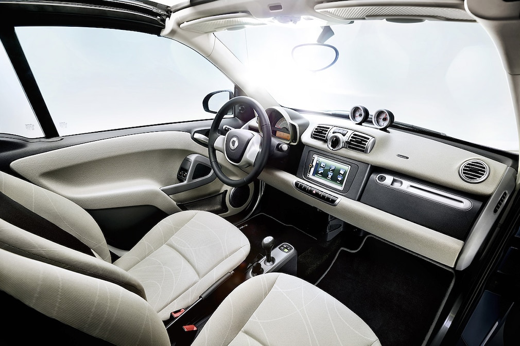 Smart Fortwo Cabrio Facelift Light Shine